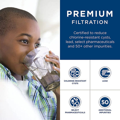 GE MWF Water Filter Replacement – Fits GE MWF, GWF, GWFA Refrigerators
