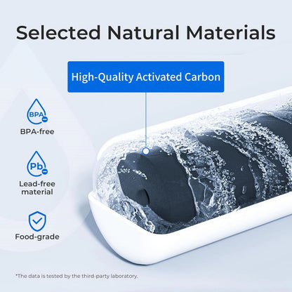 GE RPWFE Compatible Water Filter Replacement Without RFID Chip